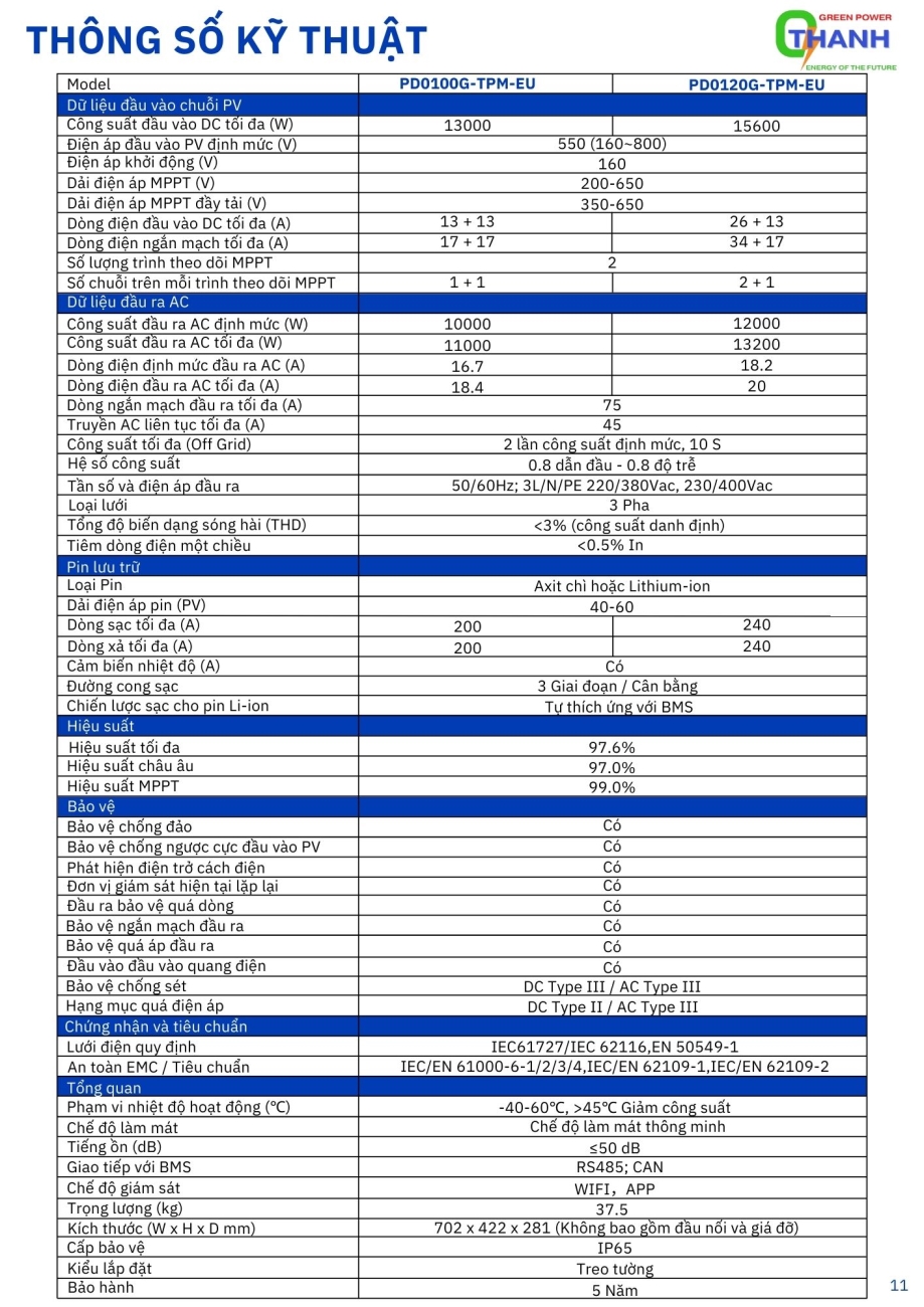 Inverter Hybrid Power Master 12kW 3 Pha-01