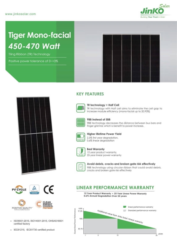 Pin năng lượng mặt trời Jinkosolar Tiger 78M 465W giá thi công ở TPHCM 02